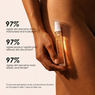 The Intimate Pocket Spray
